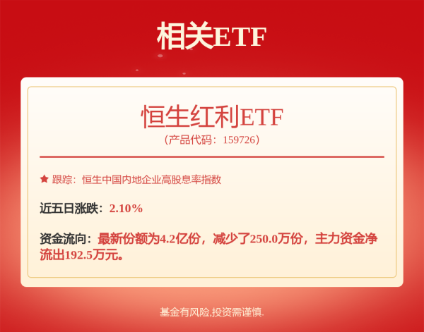 国内最大的证券公司 石油股走势疲软，截至发稿，上海石化(00338.HK)绩后跌4.96%，报1.15港元